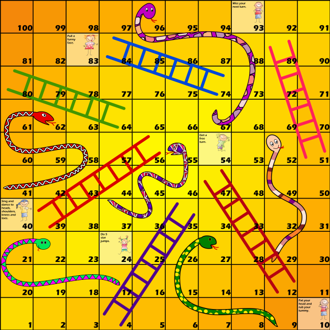 Object oriented design of snake and ladder game